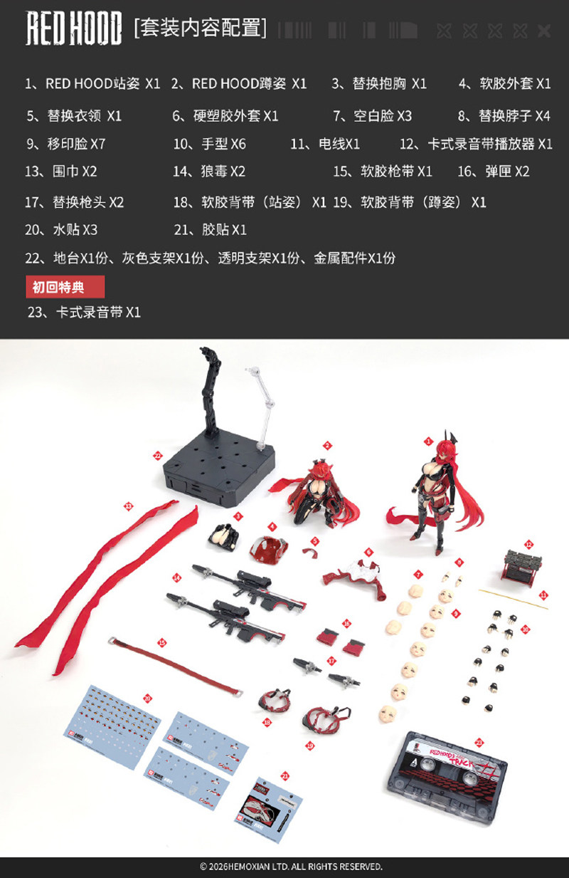 Vorbestellung Hemoxian 1/12 RE – Model Kit Hemoxian Bewertung und Preis