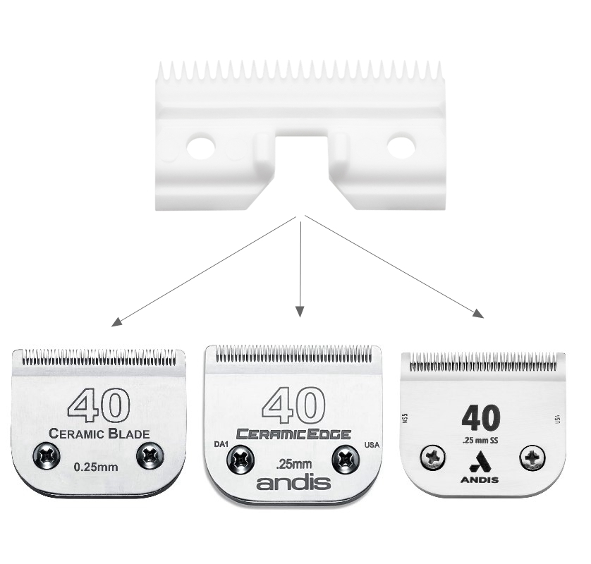 Keramik-Knipser mit 25 Zähnen, – Model Kit Clipper Bewertung und Preis