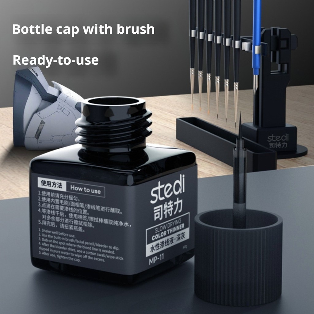 Stedi MP Serie 40g Wetterfeste – Model Kit Clipper Bewertung und Preis